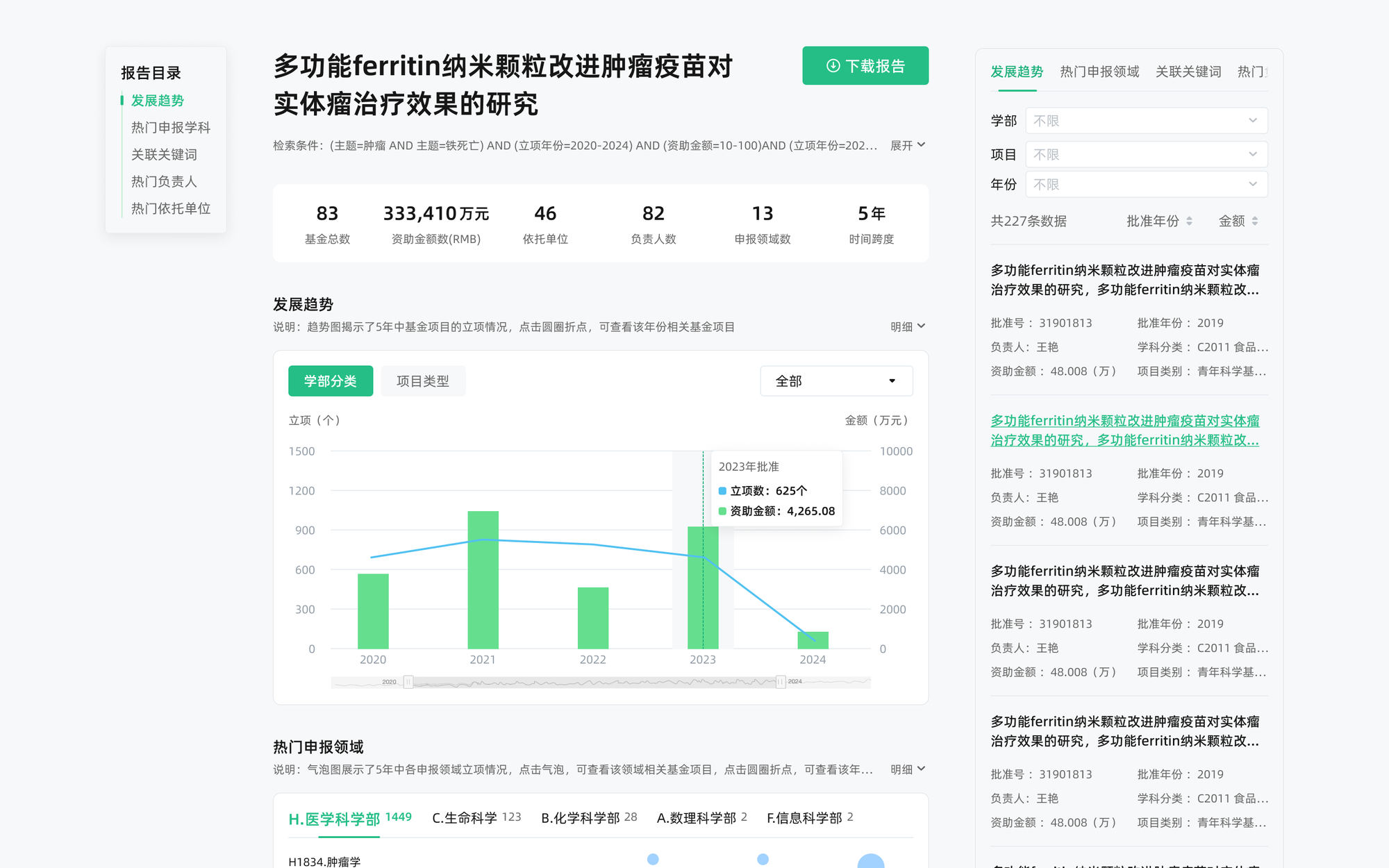 猫眼课题宝立项分析界面截图：基金中标项目库批量筛选